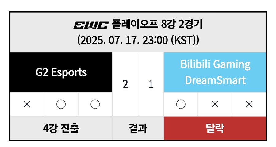 롤) 이거 진짜에여?????_1.png