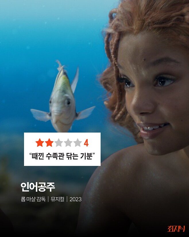 손익분기점 680만 전독시 박평식 평론가 평점 떳다_8.png