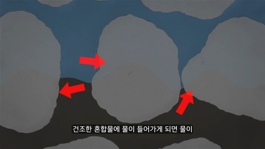 콘크리트가 굳어지는 원리_3.png