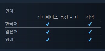동방 2차창작 로그라이크, 동방 크롤 스팀 발매_2.png