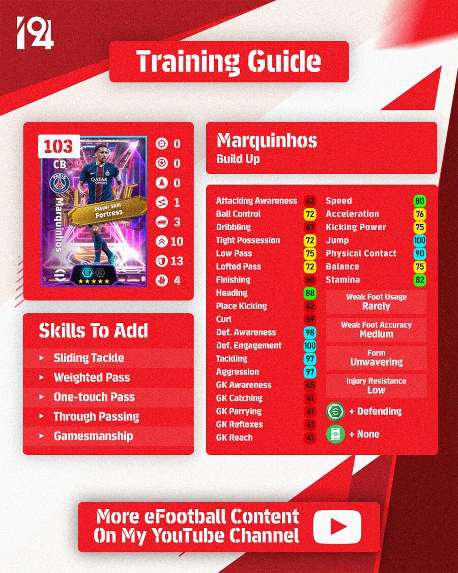 (육성) 인도미네이터의 스탯 포인트 (파머, 페드루, 마르키뉴스)_3.jpg