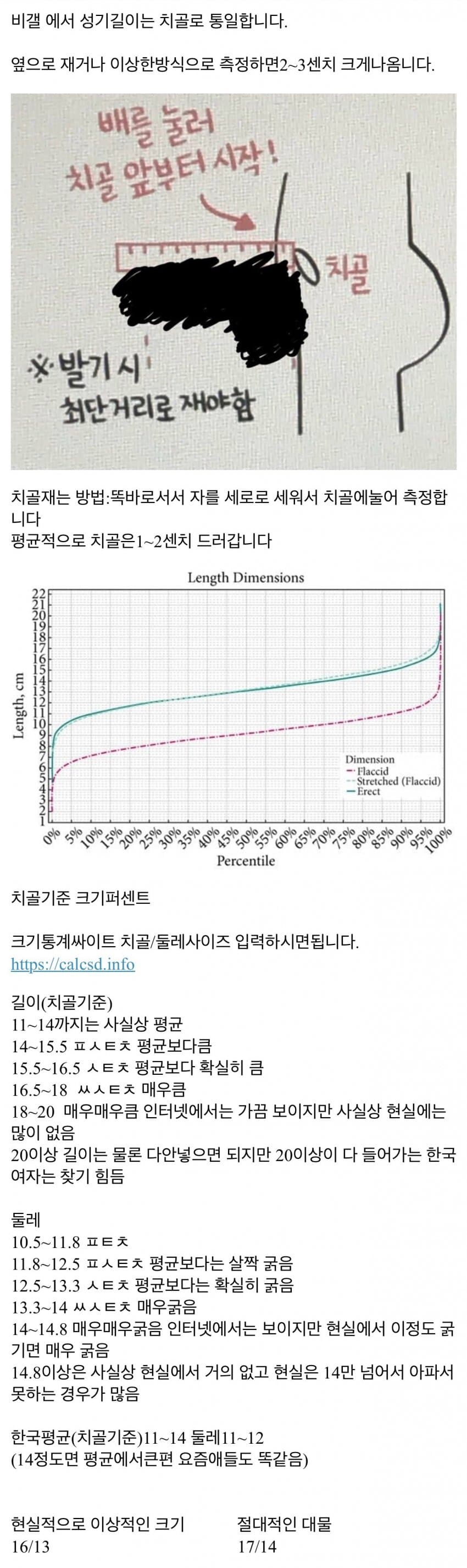 19?)남자 사이즈측정법 및 비교.jpg_1.png