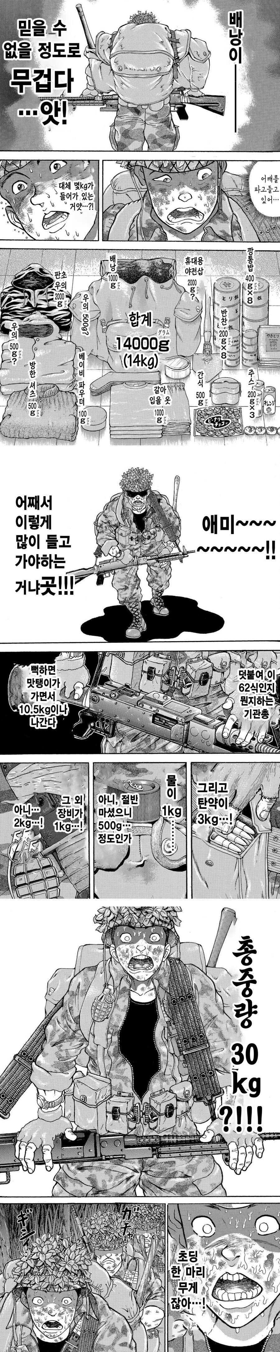 14kg 배낭 매고 산 타는데 죽을 것 같은 이유_1.jpg