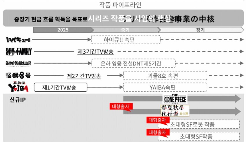 안노는 신작 낼거면 로봇물보단 히어로물이나 한편 찍어봤음 좋겠음_1.png