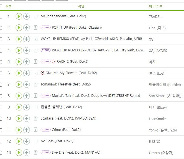 도끼는 근데 6억 어떻게 다 갚았지 ㅋㅋ_1.png