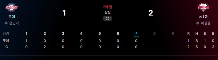야구) 엘꼴 현황_1.png