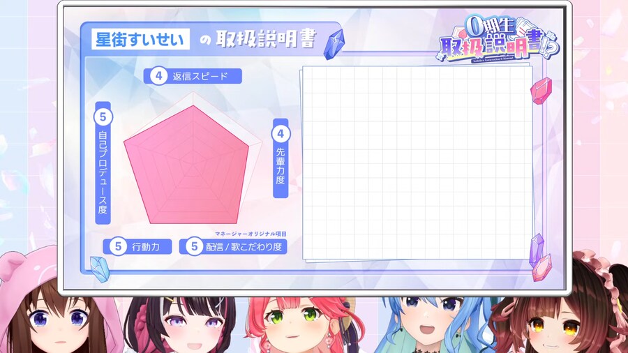 버튜버)스이쨩 스펙 높아_1.png
