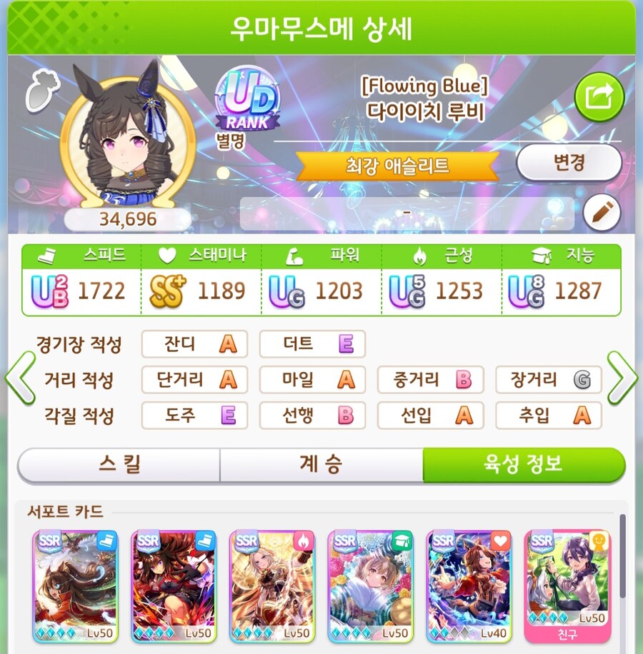 말딸) 루비 나름 잘 키웠다고 생각했는데_1.jpg