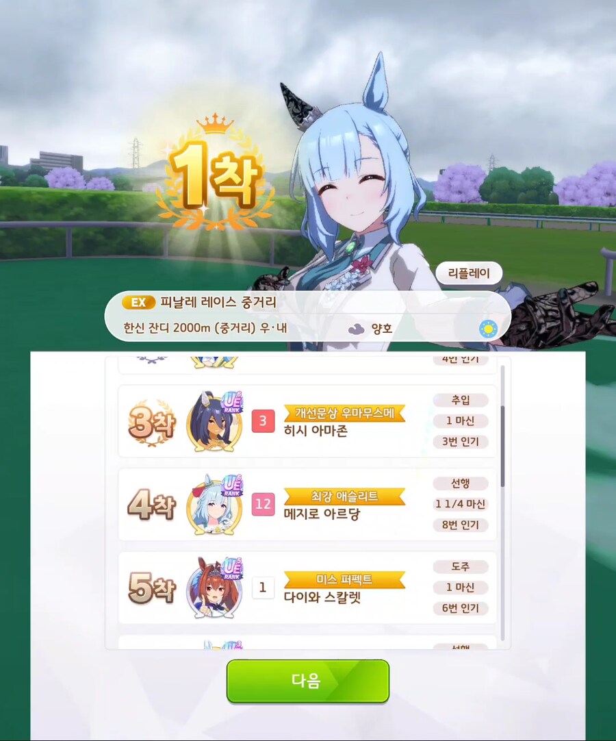 말딸)옷갈의 힘_1.jpg