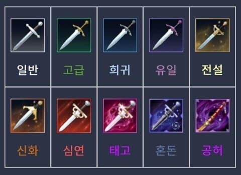 ??? : 전설템 떴는데 좋은건가요?_2.jpg