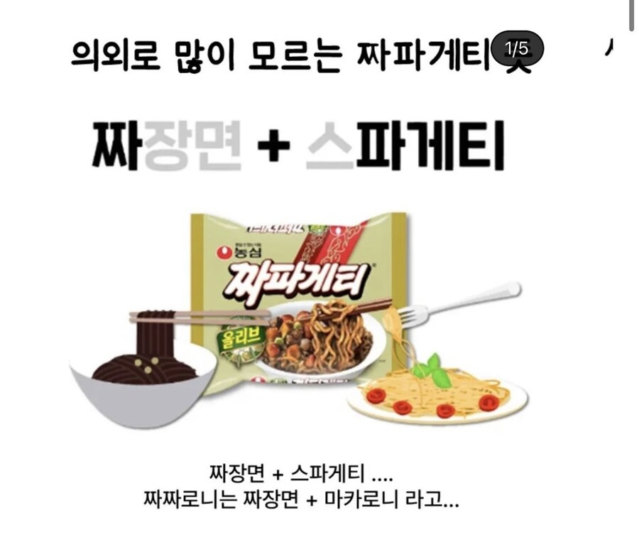 의외로 많이 모르는 짜파게티 뜻_1.png