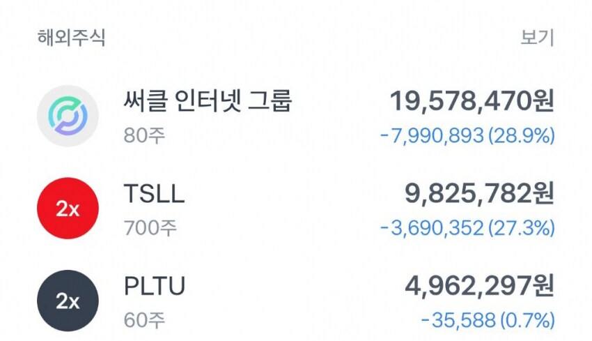 주식이 왜 위험자산인지 보여주는짤_1.png