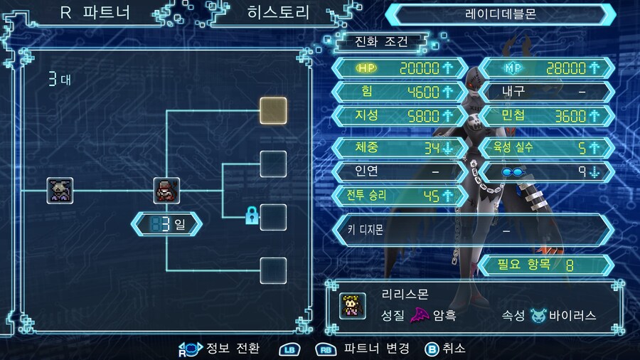 디지몬) 아줌마 만들었다_1.jpg