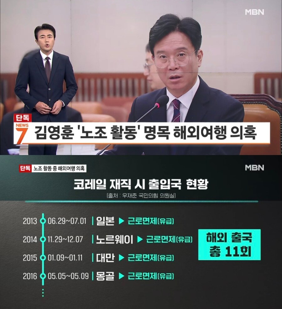 놀러다니는데 도가 튼 장관 후보자_1.jpg