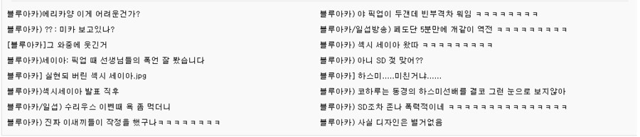 블루아카)아니 저기요 와중에 죄송한데_1.png