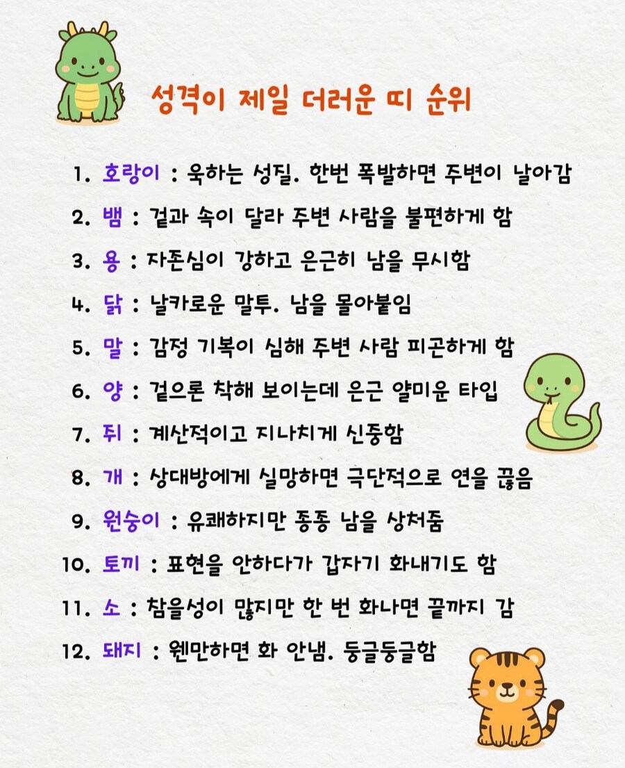 성격 더러운 12지신 띠 순위_1.jpg