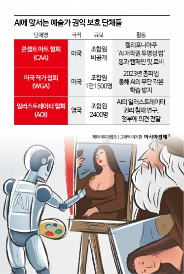 AI그림 때문에 그림 단가가 계속 낮아지고 있다함_5.png