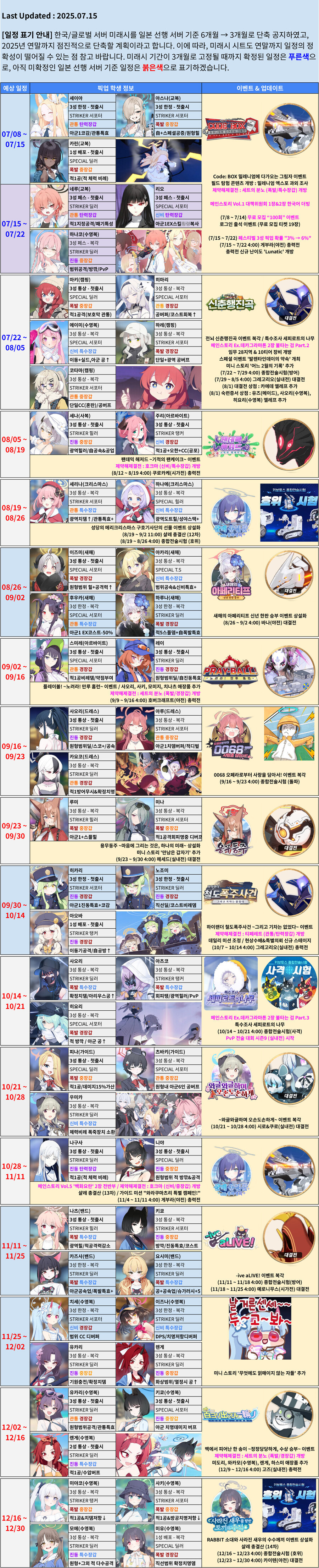 블루아카) 아무튼 다끝나고 미래시 생각하니까_1.jpg