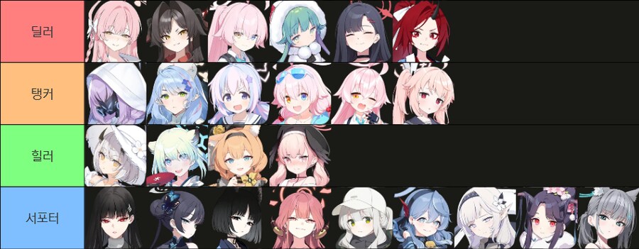 총력전) '묘귀 쿠로카게' 가이드 - 2025년 7월_17.png