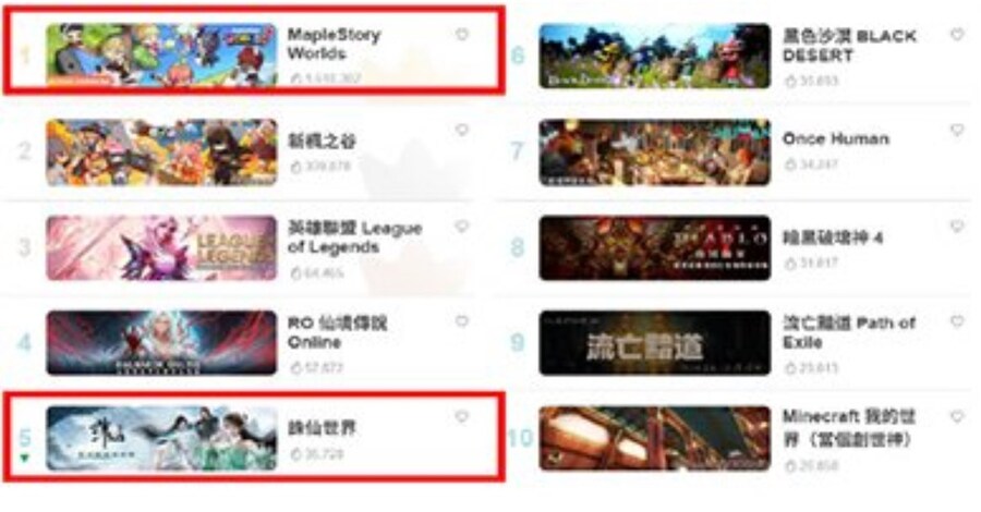 메이플 클래식이 나온 대만 근황_3.jpg