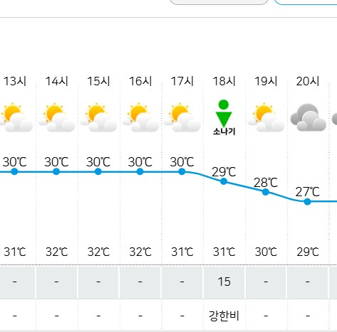 내일 한화이글스만 경기 취소 예정?_1.png