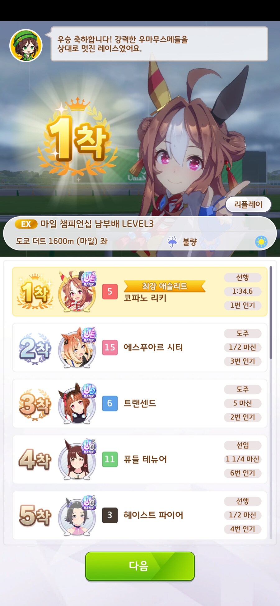 말딸) 리키로 더트 챌린지 제패!_1.jpg