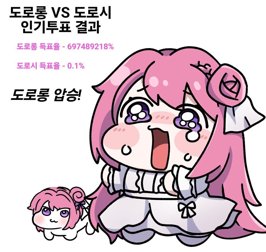니케) 도로롱 VS 도로시 [투표 결과 발표]_1.jpg