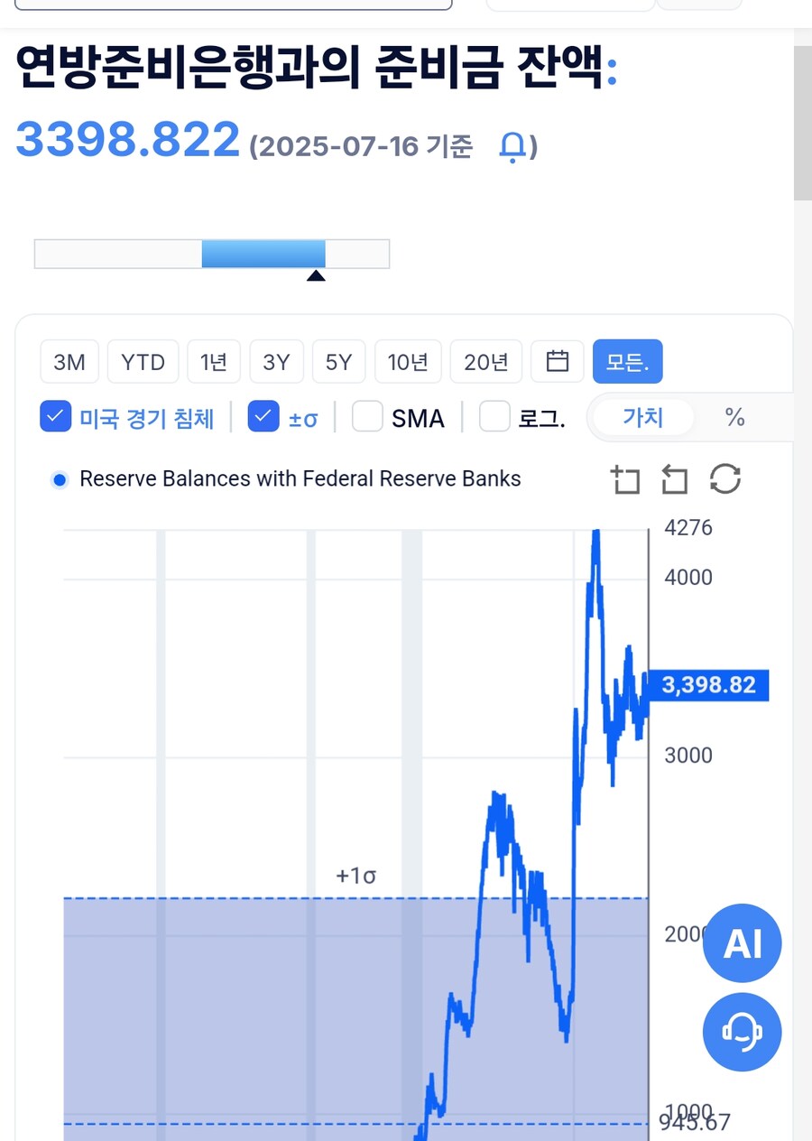 연준 총자산_12.jpg