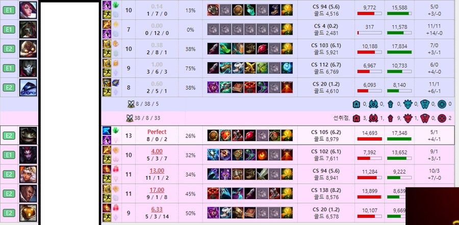 롤)이야 요즘도 이렇게 시원하게 던지는 애들도 있네.._1.png
