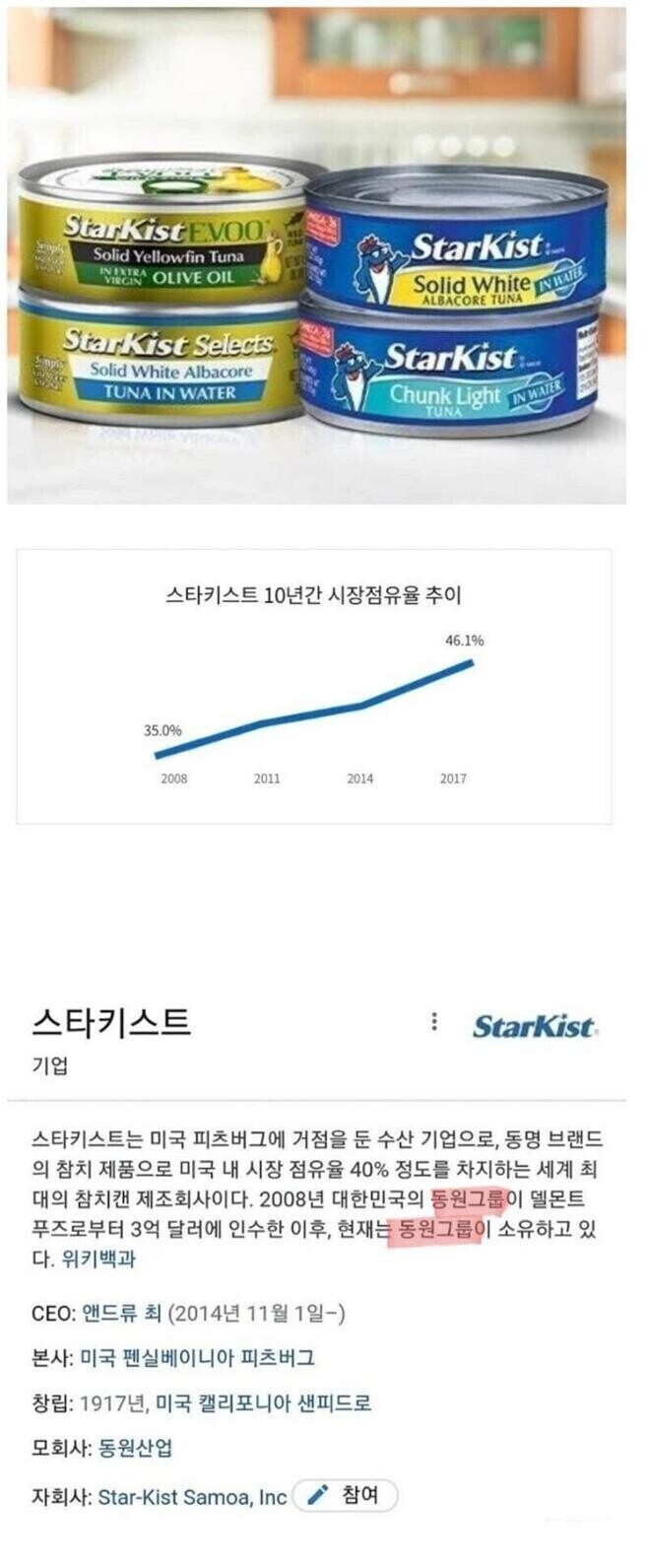미국에서 참치를 제일 많이 만드는 회사_1.jpg