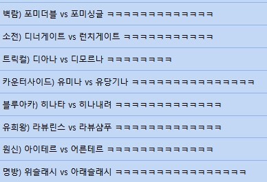 유게이들 가챠겜 뭐좋아함?_1.png