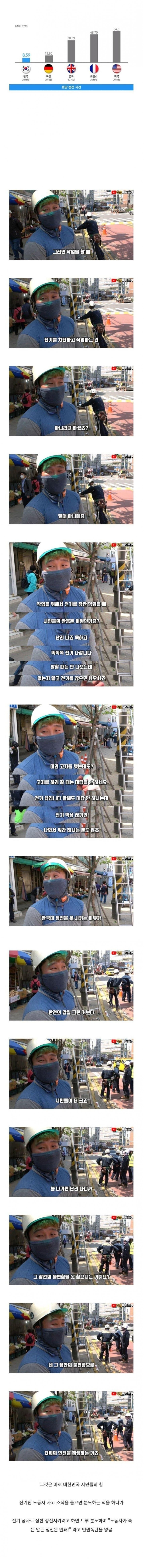 전기 공사 중에도 전기를 못 끊는 이유 jpg._2.png