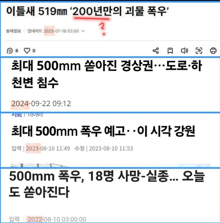 역대급 폭우는 2022년부터_1.jpg