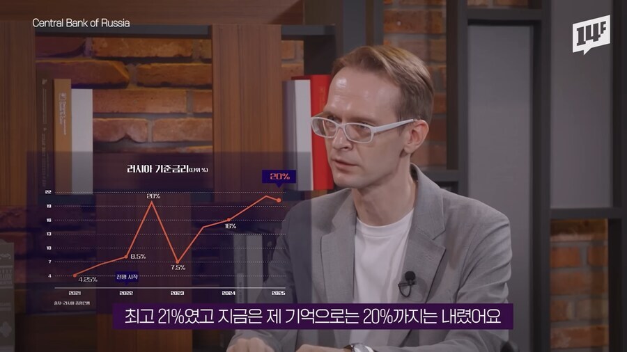 이제 슬슬 어렵다는 소리가 나오고 있는 러시아_4.jpg