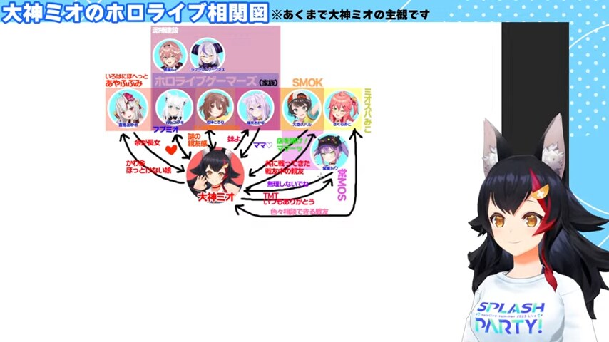 버튜버) 거 좀 넓직넓직하게좀 배치하지ㅋㅋㅋㅋ_1.png