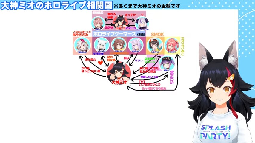 버튜버) 아니, 이걸 딸로 인정한다고???_1.png