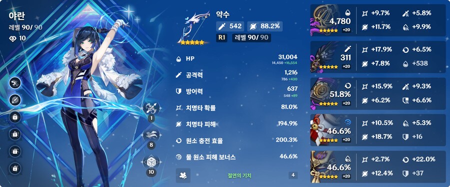 원신) 오랜만에 야란 성유물 다시 세팅함._1.png