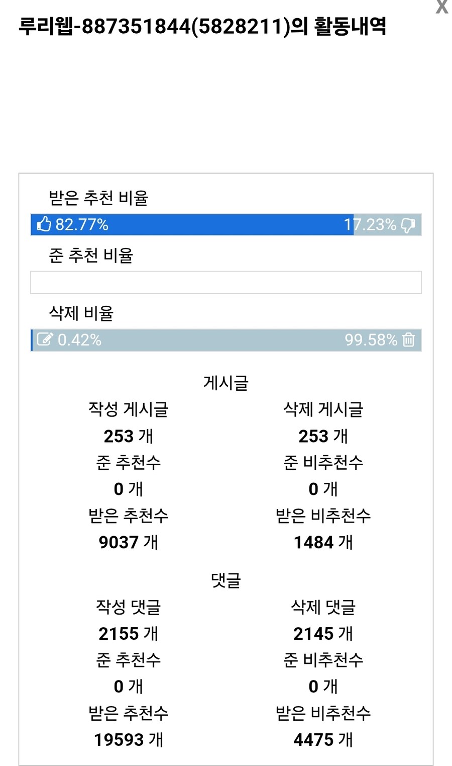 고양이 혐짤빌런은 사실 관리자 애착인형이 아닐까?_7.jpg