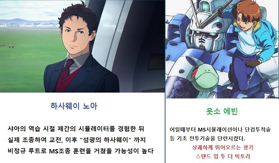 건담 주인공들은 어떻게 기체를 조종할 수 있던걸까?.jpg_4.jpg