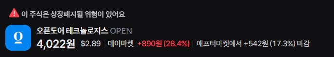 미장) 밈주식도 슬슬 올라가기 시작하는구먼.._2.png