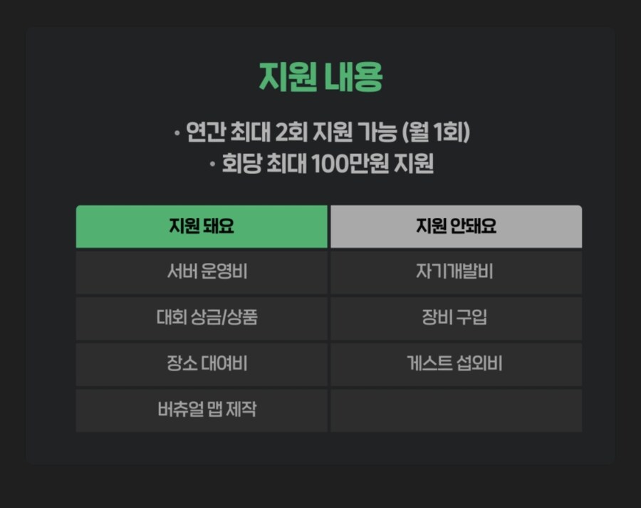 치지직 제작 지원 프로 까지 확대 하네_3.jpg