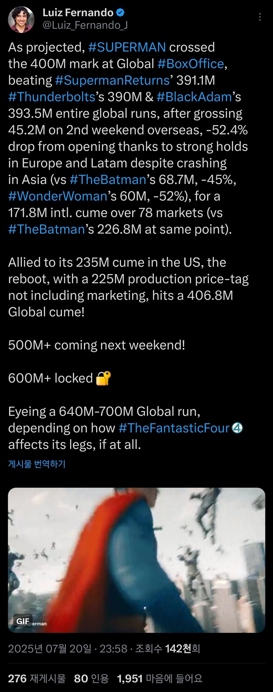 DC)슈퍼맨 글로벌 흥행 4억 달러 돌파_1.jpg