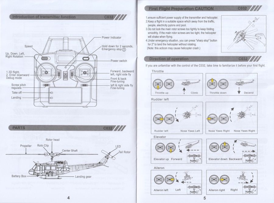 RC-ERA C032 UH-1 HUEY 무선조종 휴이 헬리콥터_38.jpg