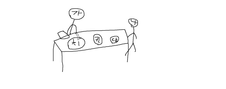 민생 지원금 관련은 아닌데 좀 웃겼던 적이 있어_1.png