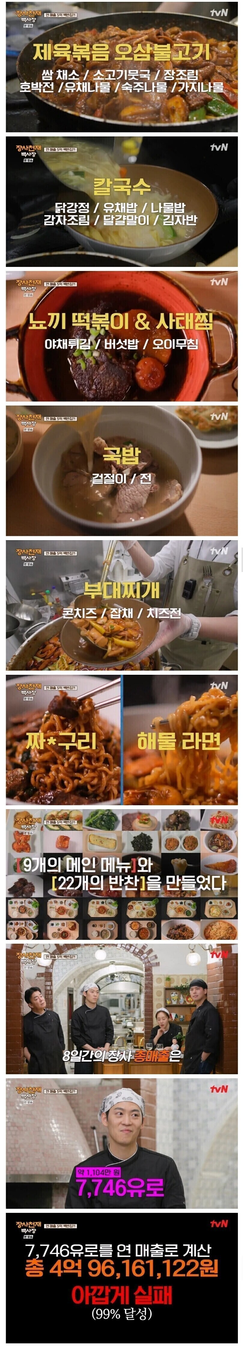 이탈리아에서 한식을 알렸다는 식당예능.jpg_1.jpg
