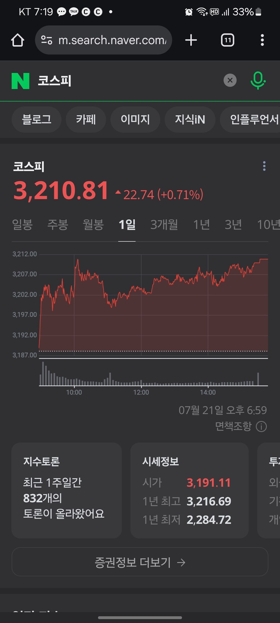 진짜 경제 회복되나보다._2.jpg
