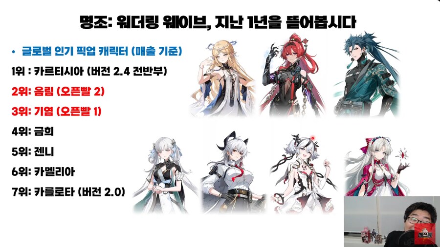 명조 매출 관련 정리_6.png