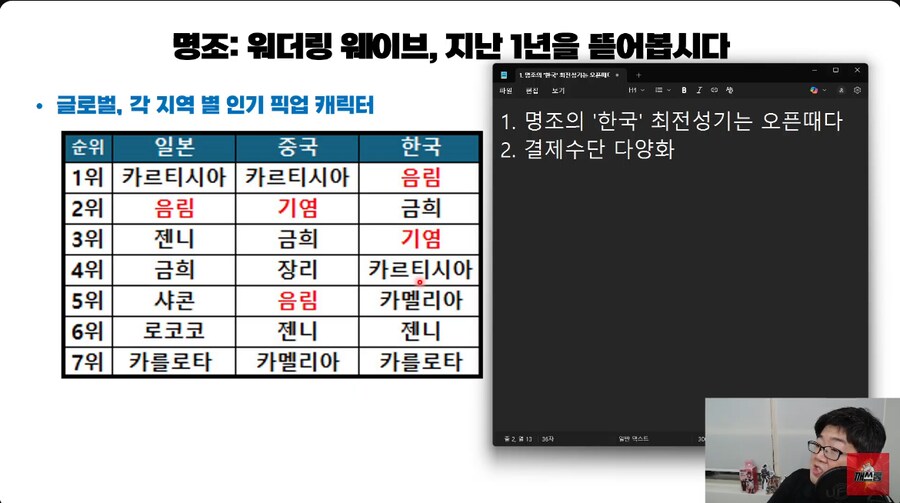 명조 매출 관련 정리_7.png