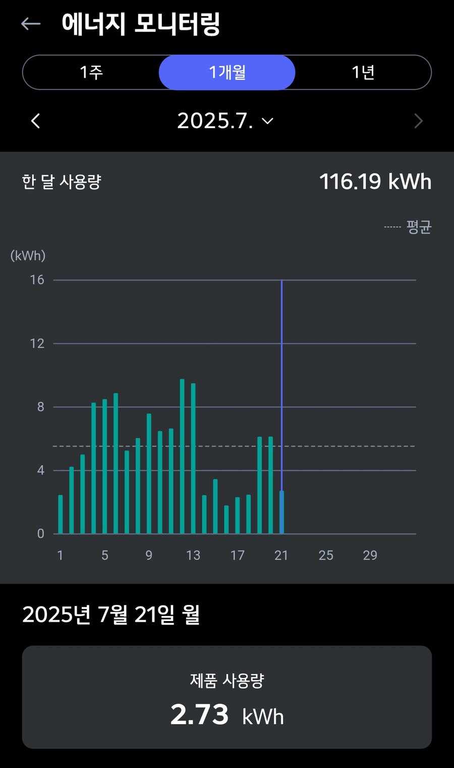 전기세 모르겠고 에어컨 풀가동_2.png