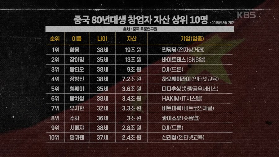 사실 인재전쟁 이거 둘 다 돈임_9.png